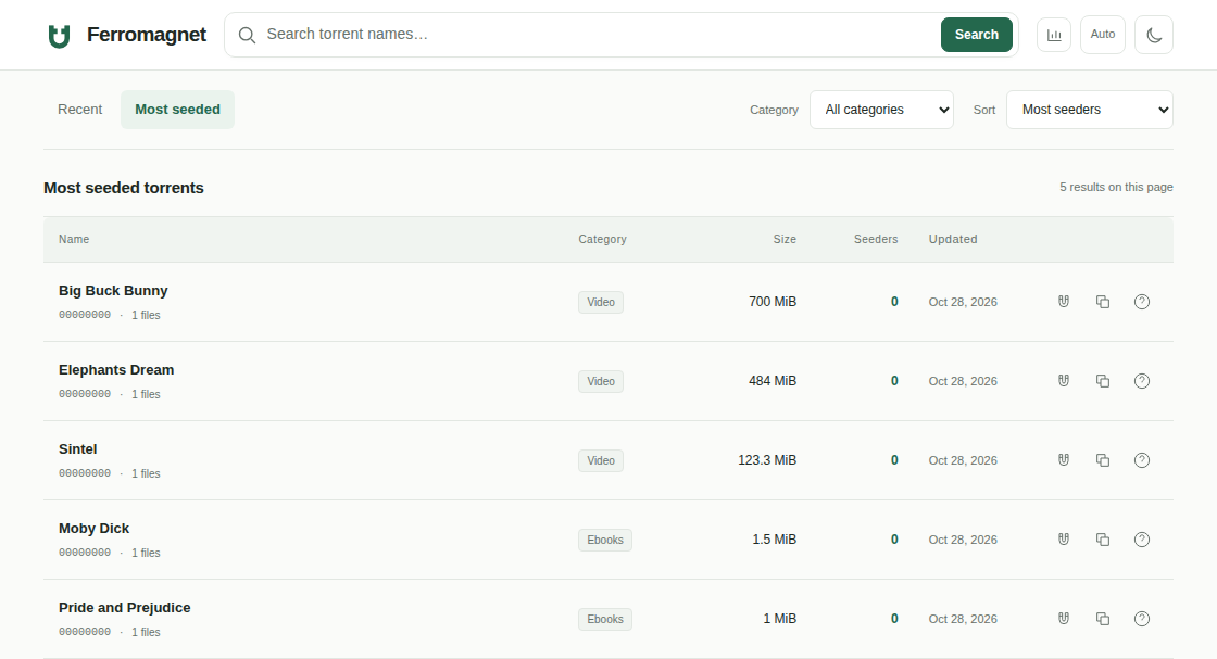 Ferromagnet web interface showing torrent names, file categories, sizes, and magnet actions